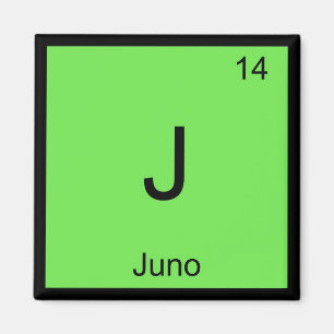 Juno name化学要素周期表 マグネット