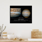 JupittersTwoRedSpots-2006-19 ポスター (キッチン)