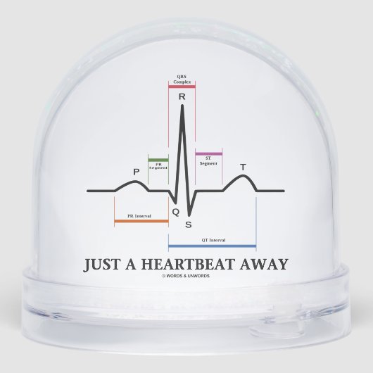 Just A Heartbeat Away Electrocardiogram EKG Humor (裏面)