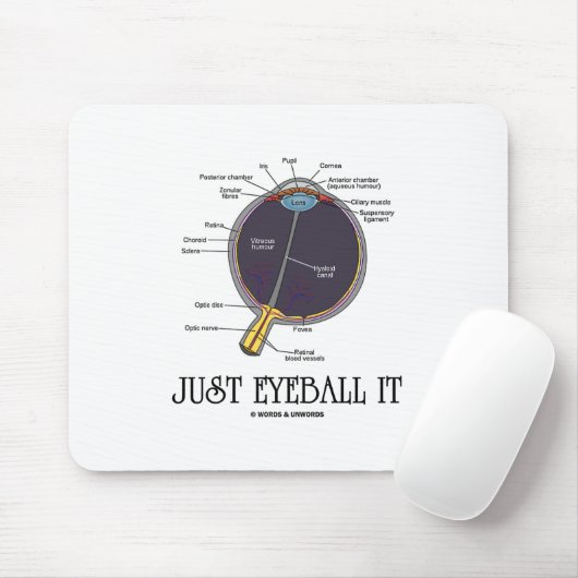 Just Eyeball It (Eye Anatomy Approximationことわざ) マウスパッド (マウス)