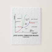 Just Going Through Phases Water Chemistry ジグソーパズル (縦)