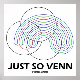 Just So Venn (Venn Diagram) ポスター