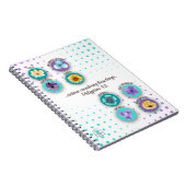 JWノート – フィリップ4:8 ノートブック (右側)