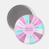 JWマグネット – エホバの特性 マグネット (正面/裏面)