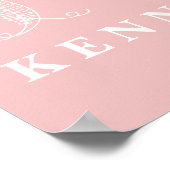 K植物性フローラモノグラムカスタム子供部屋ポスター ポスター (角)