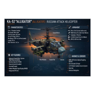 KA-52 ロシア攻撃ヘリコプターポスター ポスター