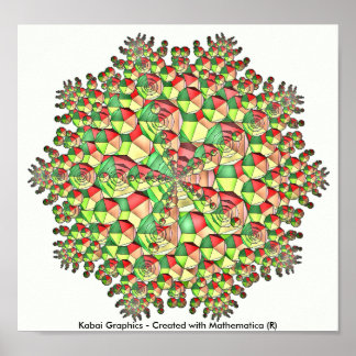 Kabai Graphics - Mathematica (R)で作成 ポスター