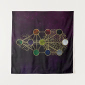 Kabbalah人生のEtz Hayimの木 タペストリー (正面(横))