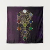 Kabbalah人生のEtz Hayimの木 タペストリー (正面)