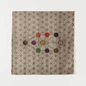 Kabbalah木の質の生命の樹 タペストリー (正面(横))