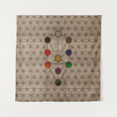 Kabbalah木の質の生命の樹 タペストリー (正面)