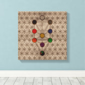 Kabbalah木の質感に生きる木 キャンバスプリント (インサイチュ (ウッドフロア))