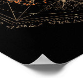 Kabbalah生命の木 ポスター (角)