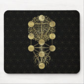 Kabbalah黒の金ゴールド生命の樹 マウスパッド (正面)