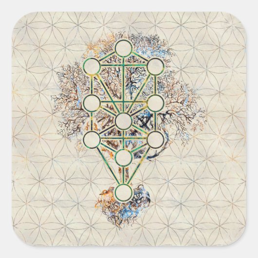 Kabbalah The Tree of Life - Etz Hayim スクエアシール (正面)