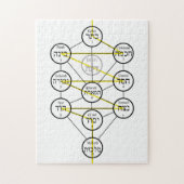 Kabbalistic Tree of life hebrew sephiroth  ジグソーパズル (縦)