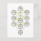 Kabbalistic Tree of life hebrew sephiroth  ポストカード (正面)