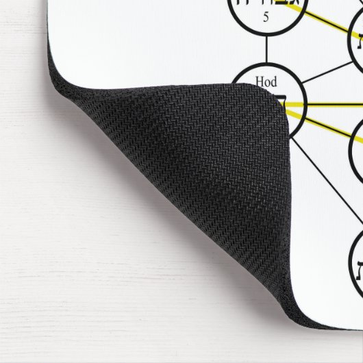 Kabbalistic Tree of life hebrew sephiroth マウスパッド (コーナー)