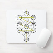 Kabbalistic Tree of life hebrew sephiroth  マウスパッド (マウス)