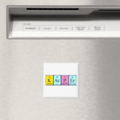 Kacper周期表名磁石 マグネット (インサイチュ (食洗機))