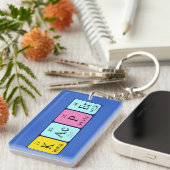 Kacper定期テーブル名キーリング キーホルダー (正面右)