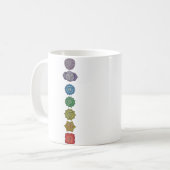 Kaffee Tasse Yogadesign コーヒーマグカップ (正面左)
