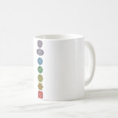Kaffee Tasse Yogadesign コーヒーマグカップ (正面右)