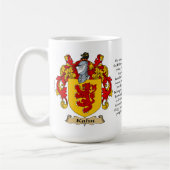 Kahnは、起源、意味および頂上示します コーヒーマグカップ (左)