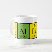 Kallista定期的なテーブル名mug コーヒーマグカップ (正面左)