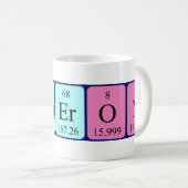 Kameron定期的なテーブル名mag コーヒーマグカップ (正面右)