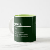 Kamila Personalized Name Coffee Mug ツートーンマグカップ (正面左)