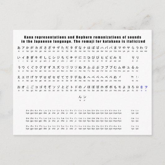 Kana Hepburn Romaji言語日本のグラフ ポストカード (正面)