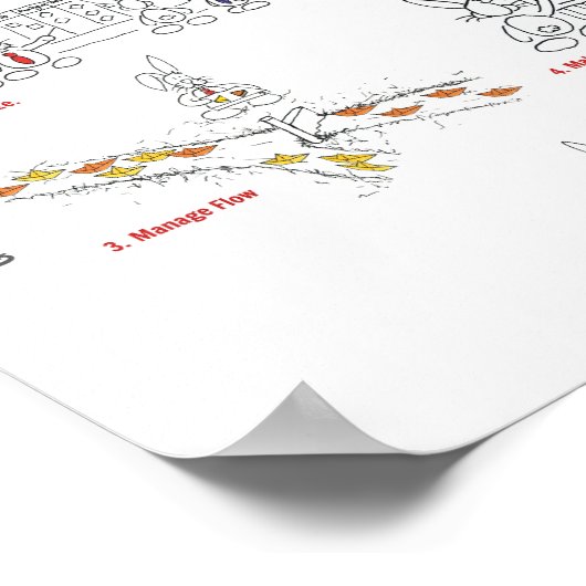 Kanbunny explains Kanban in english ポスター (角)