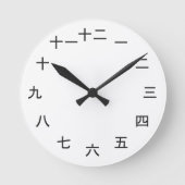Kanji Clock 1-12 ラウンド壁時計 (正面)