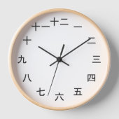 Kanji Clock 1-12 壁時計 (正面)