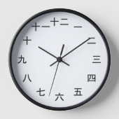 Kanji Clock 1-12 壁時計 (正面)