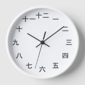 Kanji Clock 1-12 壁時計 (正面)