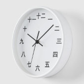 Kanji Clock 1-12 壁時計 (傾斜)