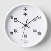 Kanji Clock - Chinese Zodiac - Time of the Day -  壁時計 (正面)