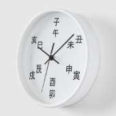 Kanji Clock - Chinese Zodiac - Time of the Day -  壁時計 (傾斜)
