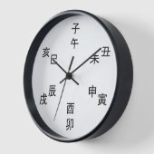 Kanji Clock - Chinese Zodiac - Time of the Day -  壁時計 (傾斜)