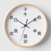 Kanji Clock - Chinese Zodiac - Time of the Day -  壁時計 (正面)