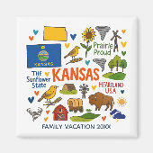 Kansas Family Trip Keepsake Personalized マグネット (正面)