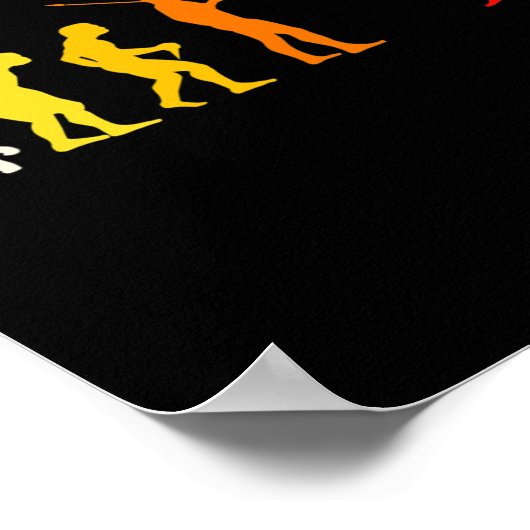 Karate Evolution Kung Fu Shotokan Gift Martial Art ポスター (角)