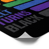 Karate - Keep Training Until The Belt Turns Black  ポスター (角)