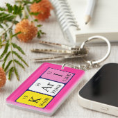 Kari定期テーブル名キーリング キーホルダー (正面右)