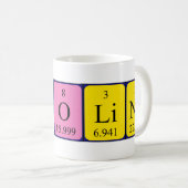 Karolinaの周期表の名前のマグ コーヒーマグカップ (正面右)