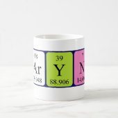 Karyna期別テーブル名mug コーヒーマグカップ (中央)