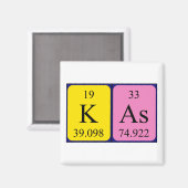Kas周期表名磁石 マグネット (正面/裏面)