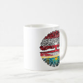 kasachstan Kasachisch Österreichisch コーヒーマグカップ (正面右)